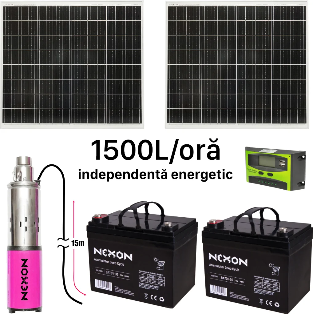 NEXON merülőszivattyú szett 200W napelemmel